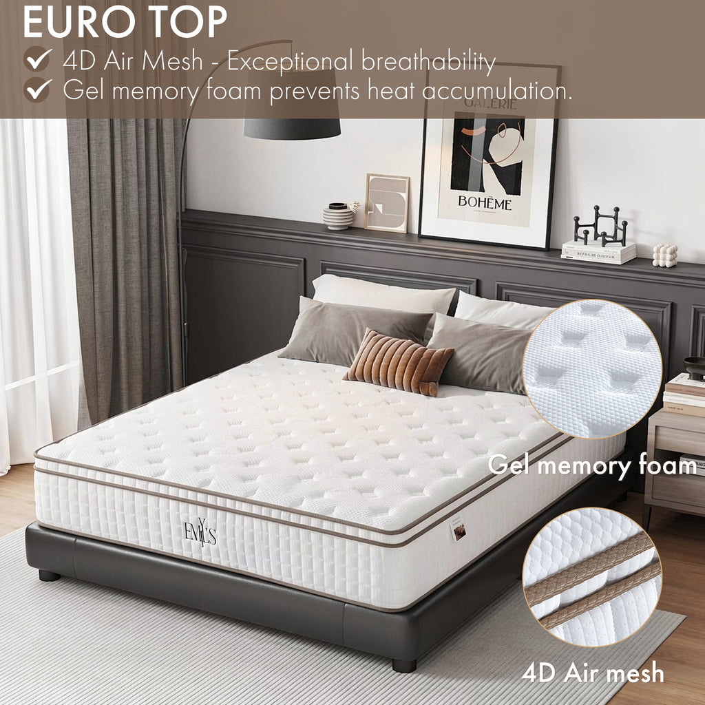 Premium Firm Spring Mattress | 10-Year Warranty | Emily's Homeware